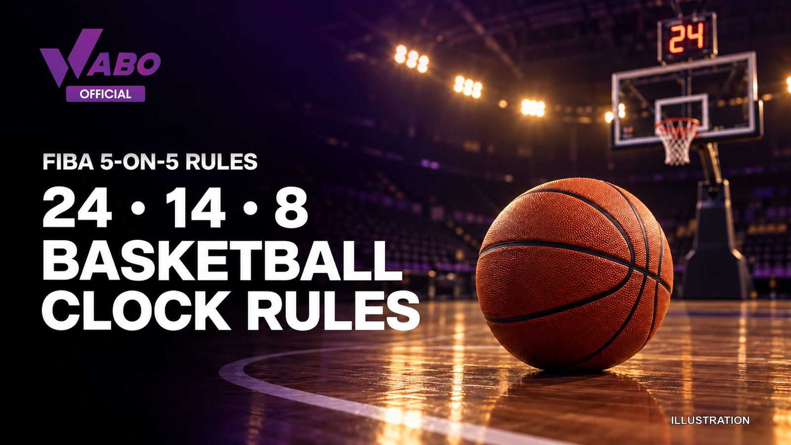 Illustration of a basketball, hoop and shot clock, with the heading 24, 14 and 8: Basketball Clock Rules.